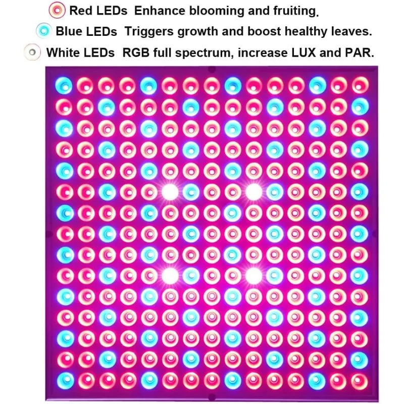 LED Grow Light, Red Blue White Panel Growing Lamps.