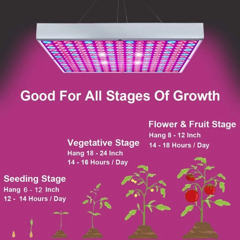 LED Grow Light, Red Blue White Panel Growing Lamps.