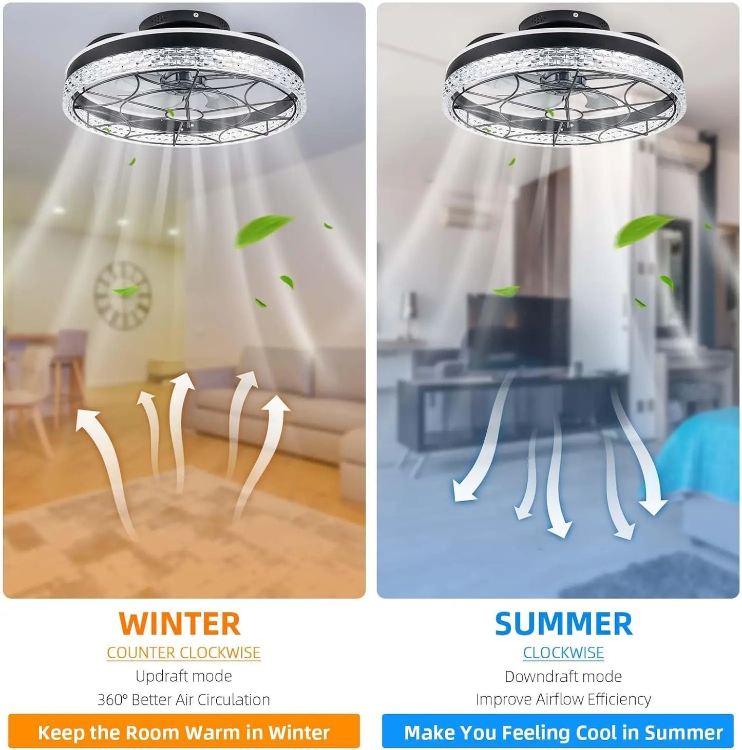 Modern Ceiling Fans with Lights & Remote, 6-Speed, Smart Timing.