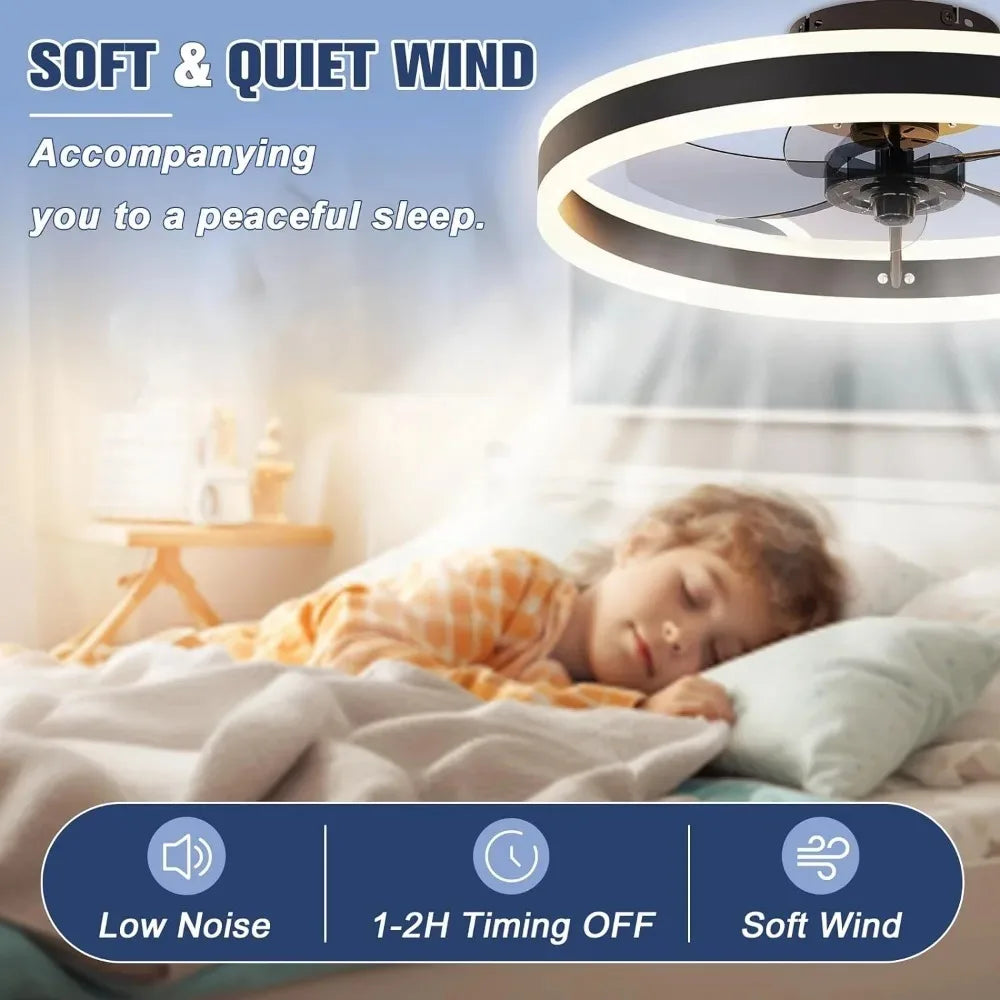 Low Profile Ceiling Fans w/Lights & Remote.