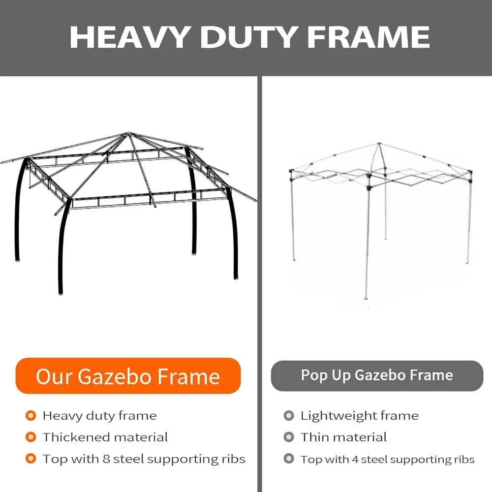 Shelter Outdoor Heavy Duty Steel Patio Gazebo Tents for Camping Waterproof and Portable Gazebo for Deck Backyard Lawn and Garden