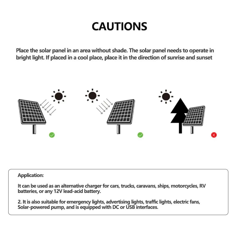 4-fold 500W Foldable solar panel portable.