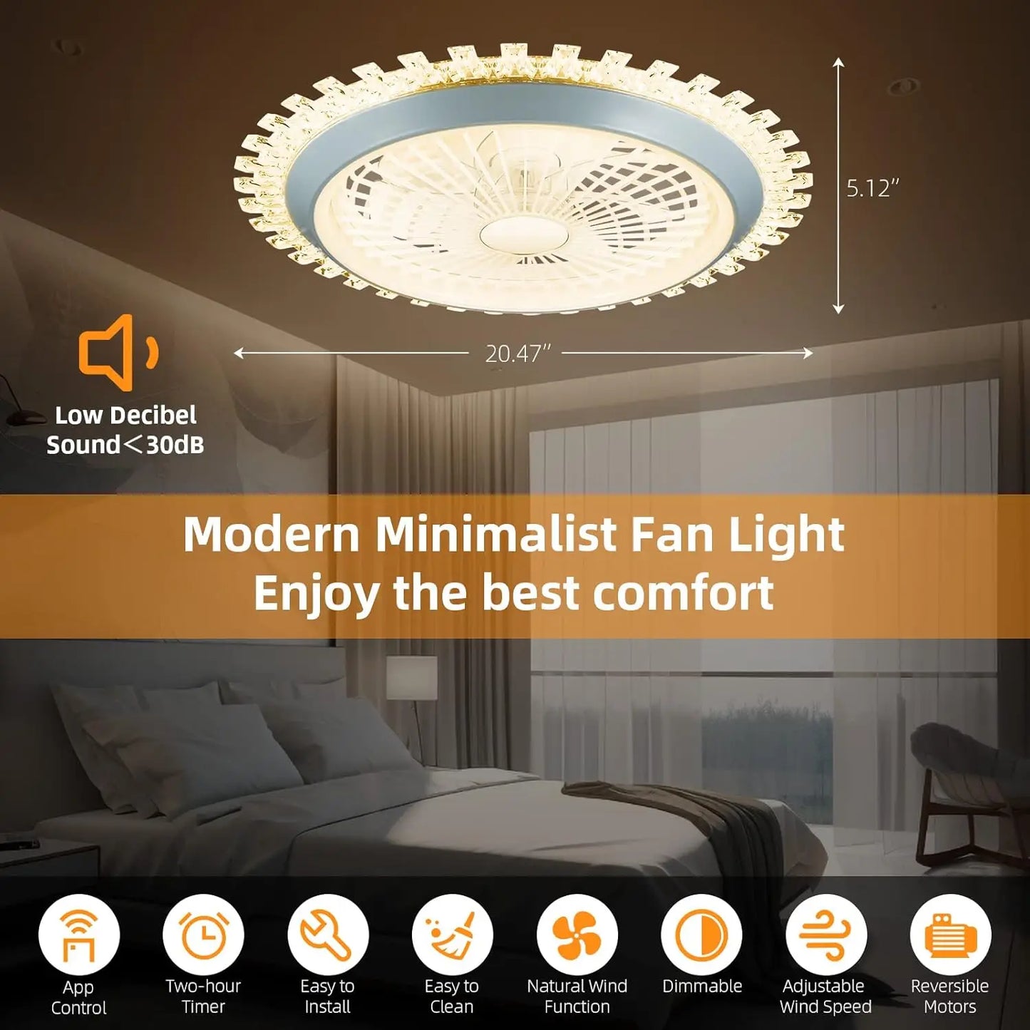 20.5" Ceiling Fan with Lights, Enclosed Bladeless Low Profile.