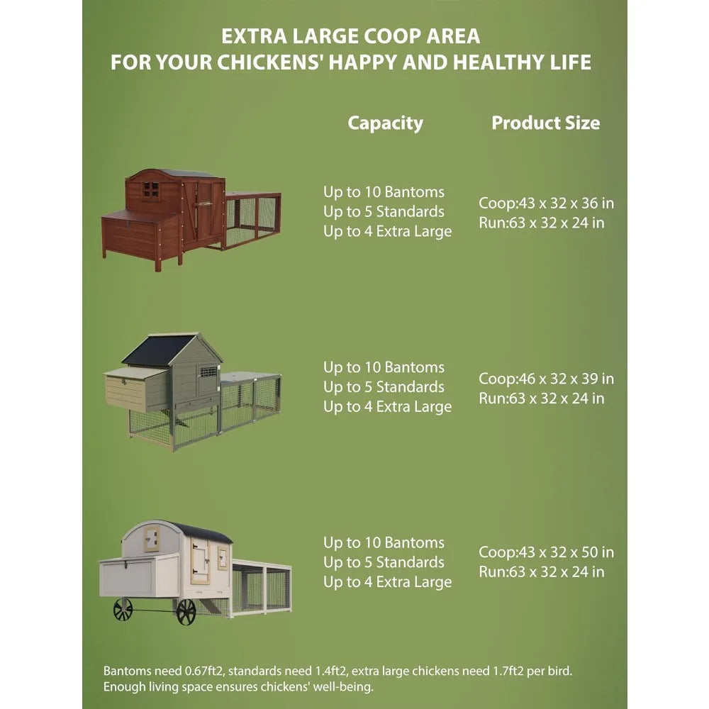 X- Large House for 3-5 Chickens, Cage w/Waterproof Roof+