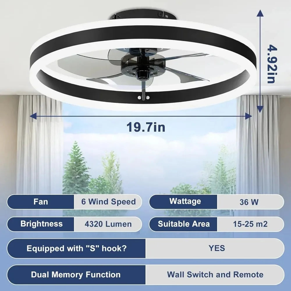 Low Profile Ceiling Fans w/Lights & Remote.